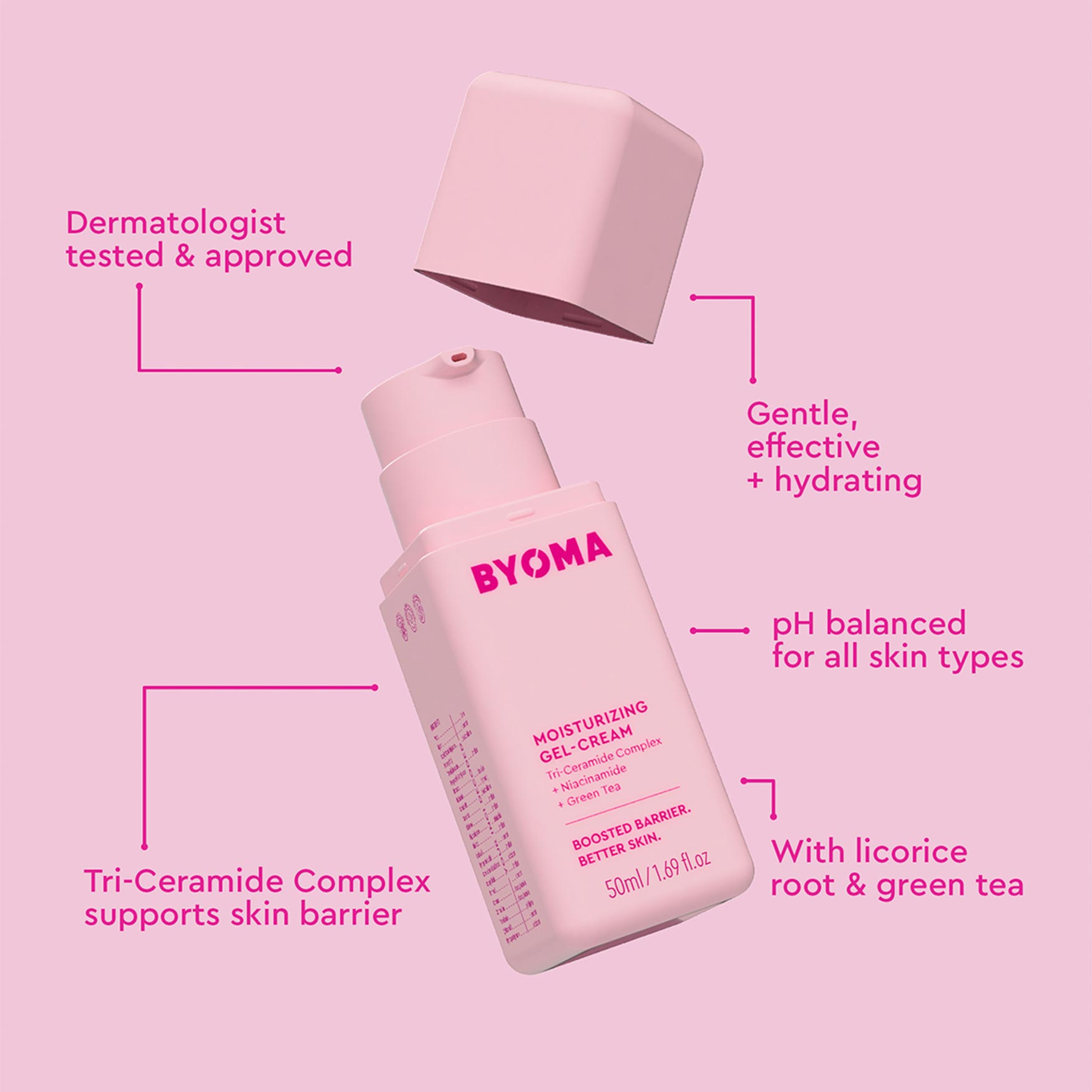 Moisturizing gel cream hotsell