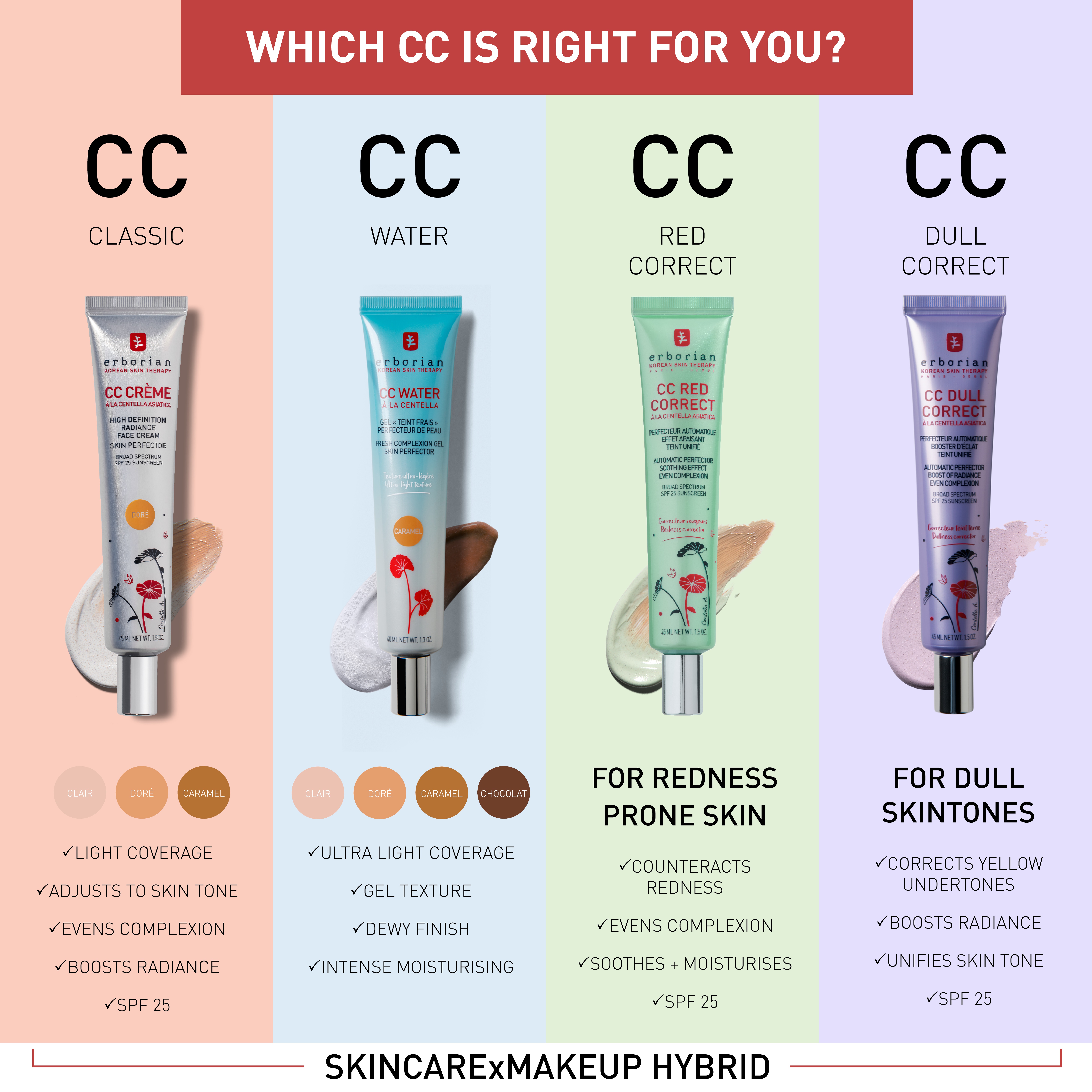 Erborian cc cream discount
