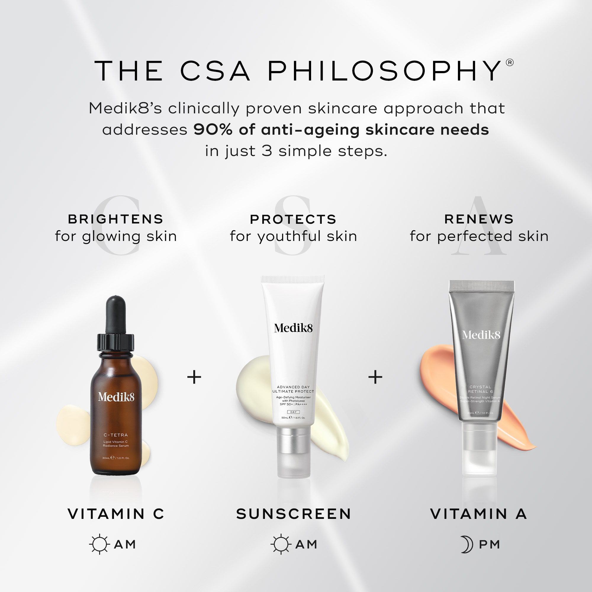 Medik8 C-Tetra Lipid C Radiance Serum