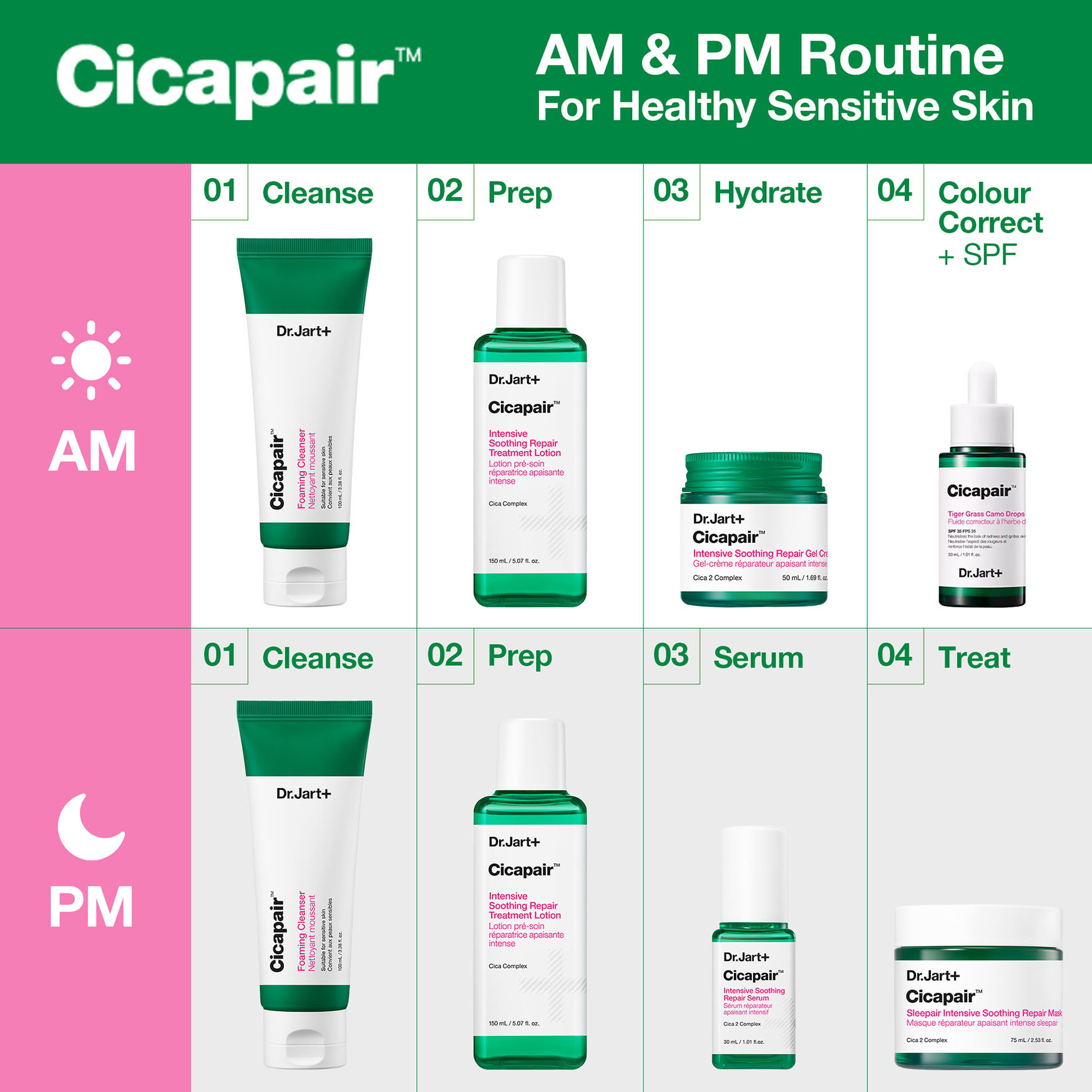 Dr. Jart+ Cicapair Intensive Soothing Repair Gel Cream | Space NK