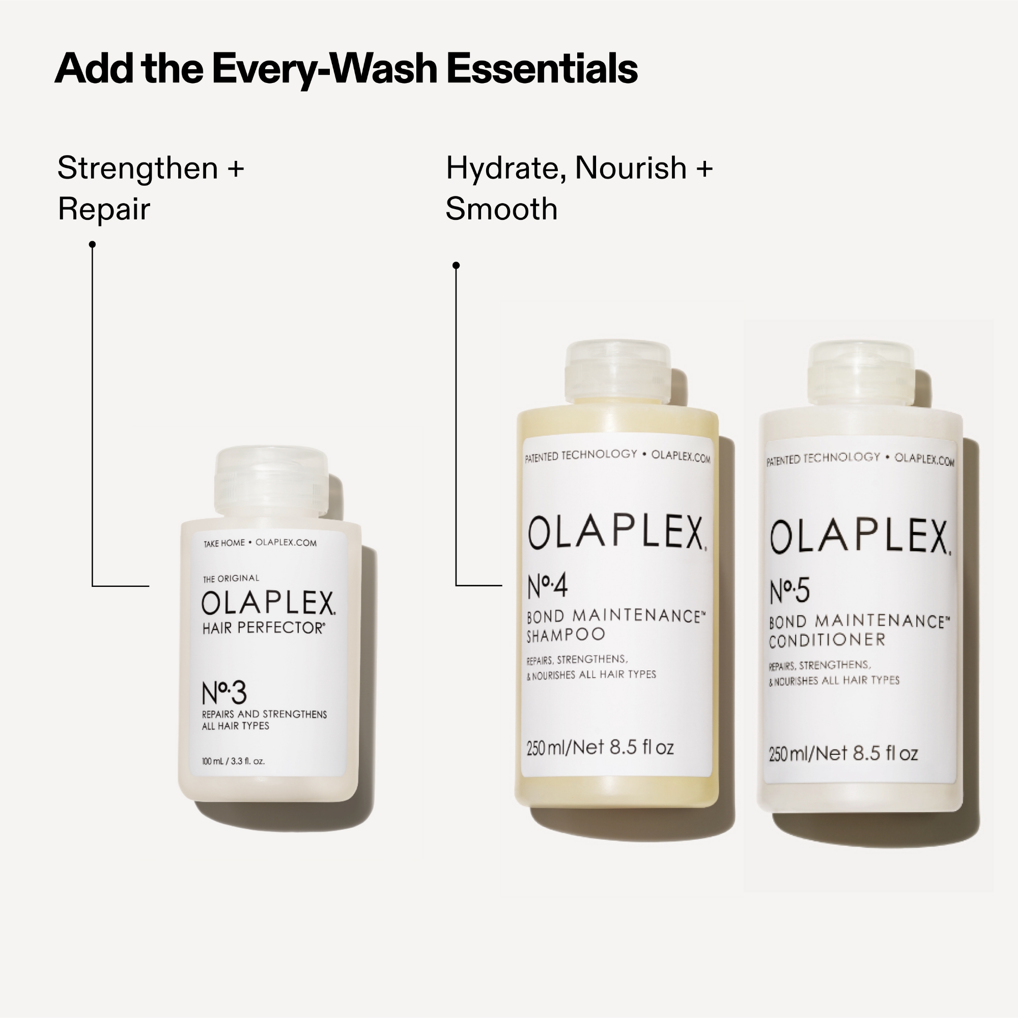 Olaplex No.2 Bond Perfector 525ml 3本セット Olaplex Bond Perfector No. 2