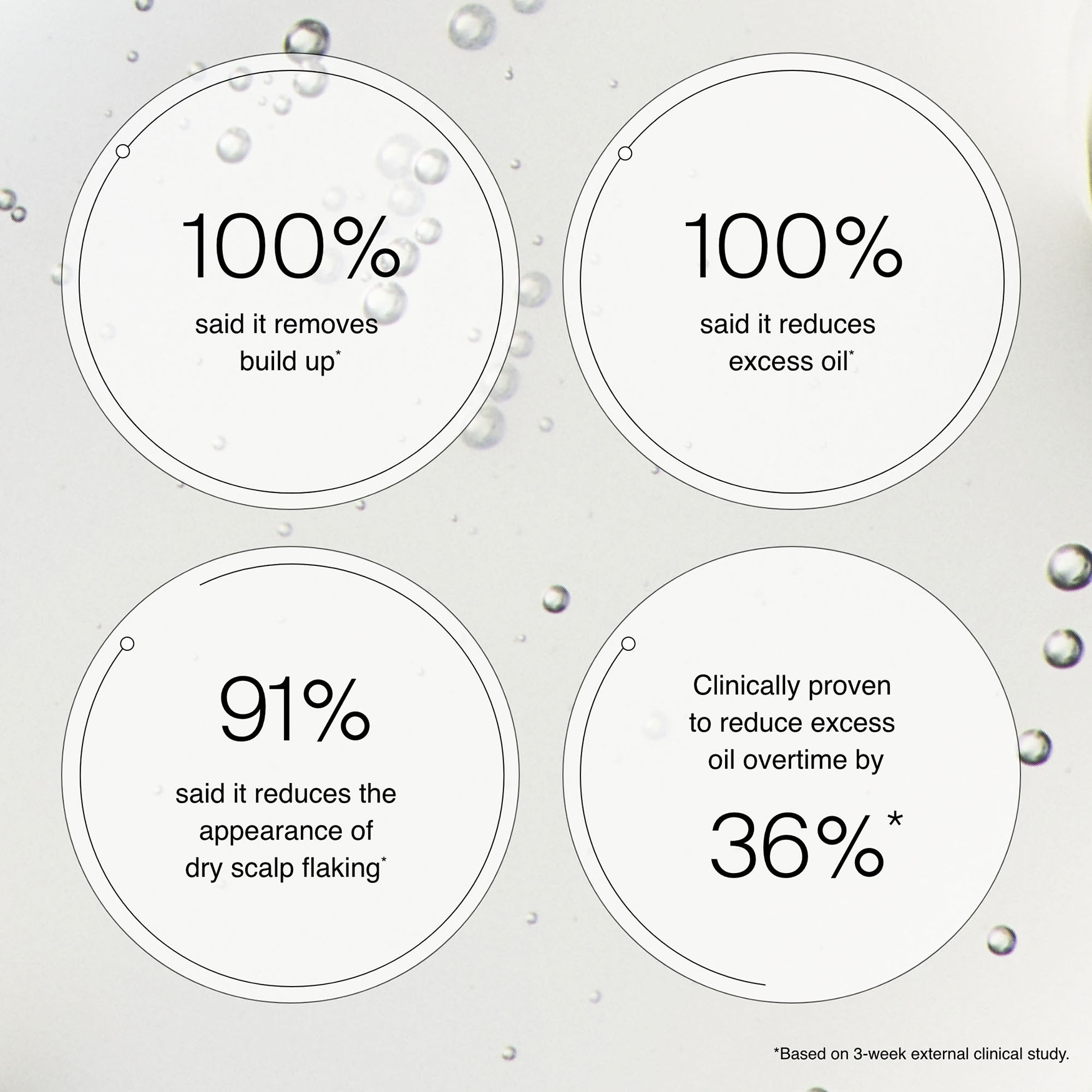 Living Proof Scalp Care Exfoliator | King's Cross