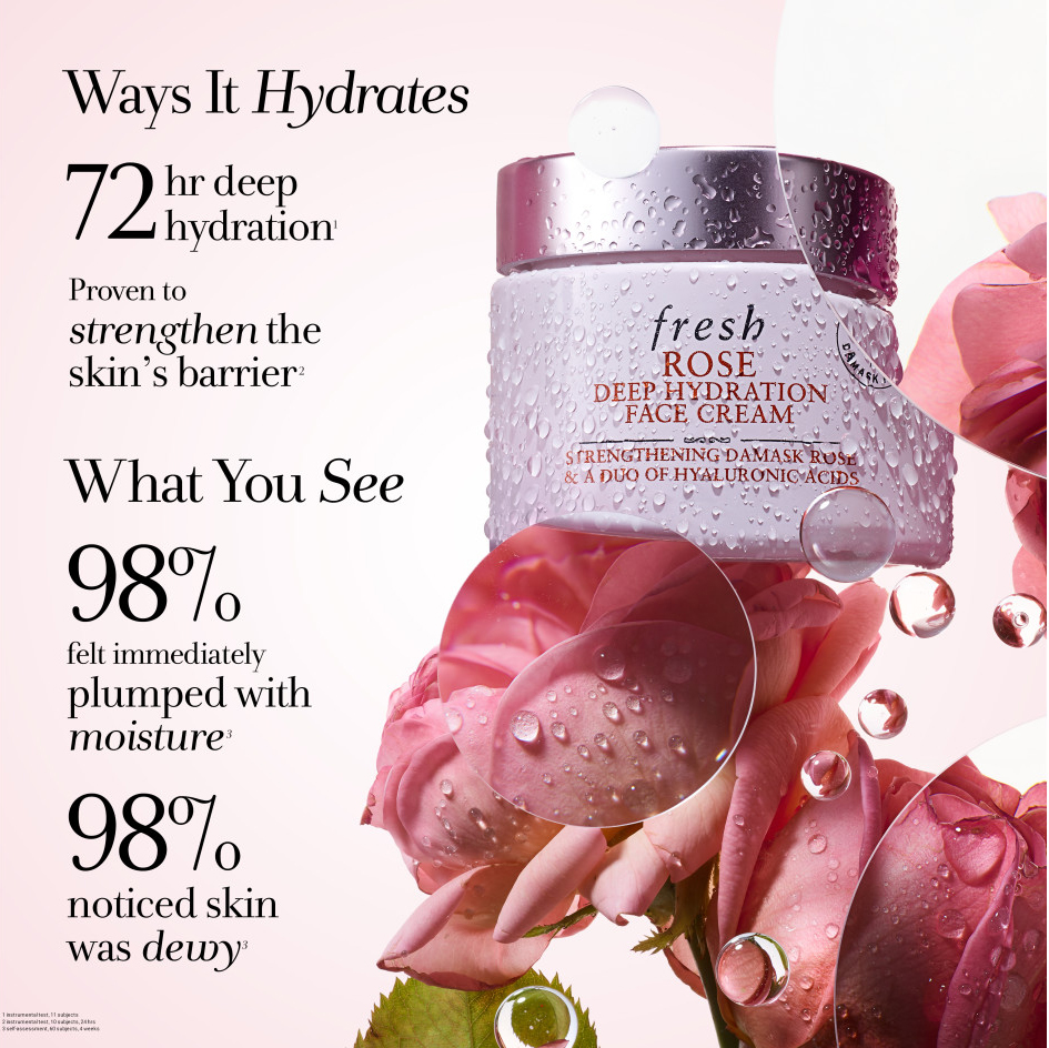 Fresh Rose Deep Hydration Face Cream