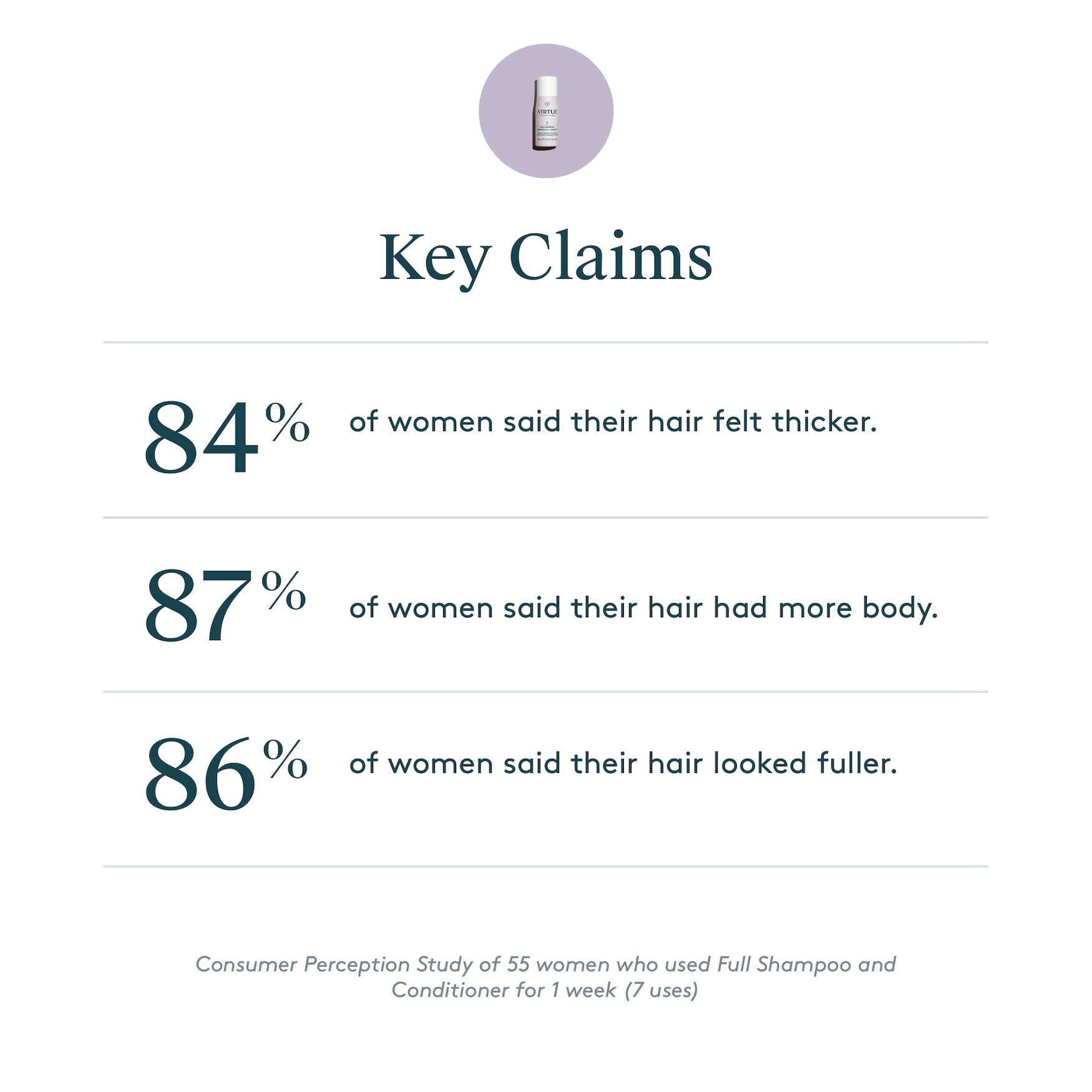 Virtue Virtue Haircare