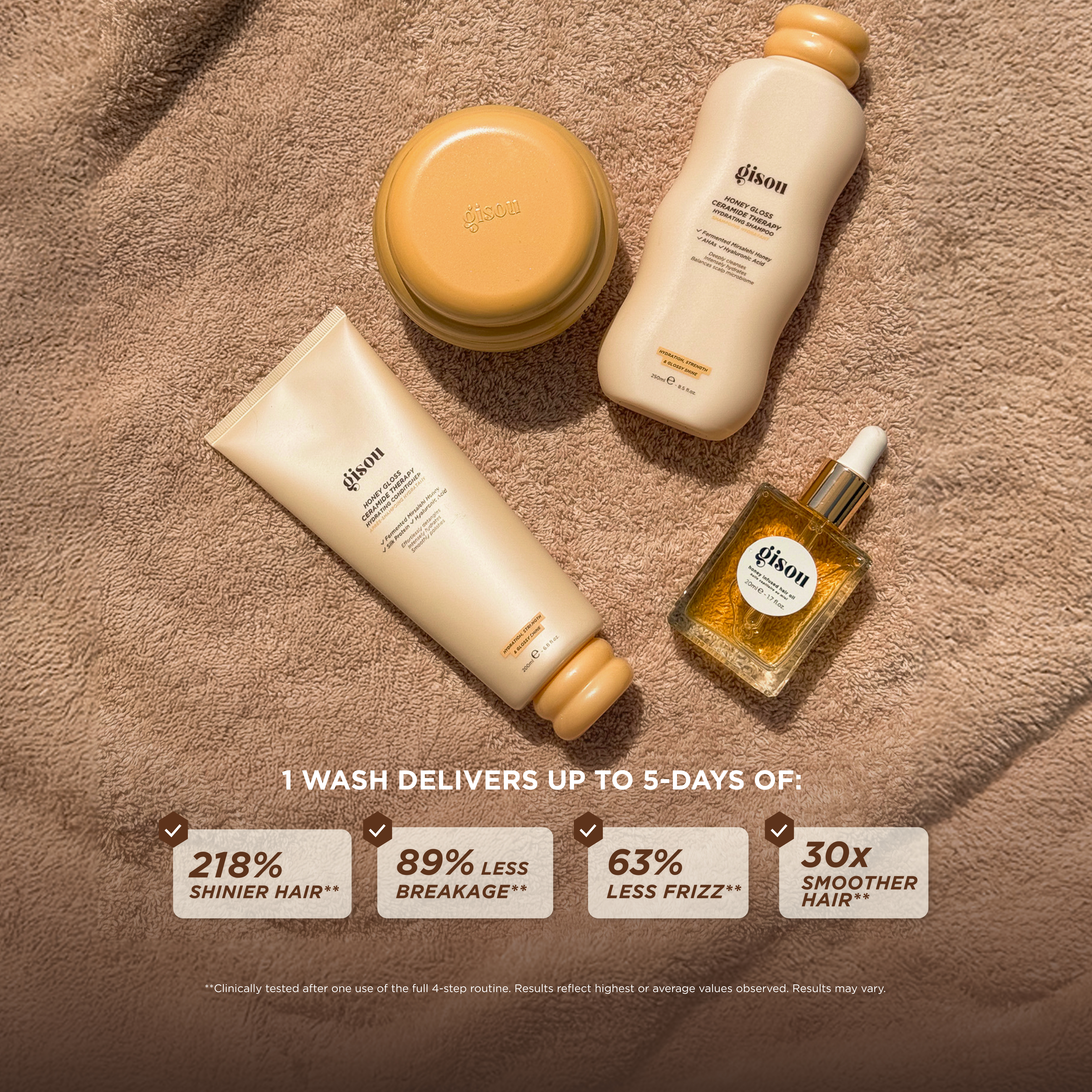 Gisou Honey Gloss Ceramide Therapy Routine | Space NK