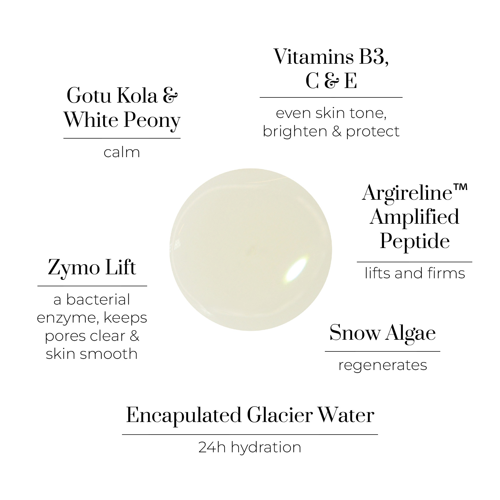 Oskia H2Glow Clarity Enhancing Nutri Serum | Space NK