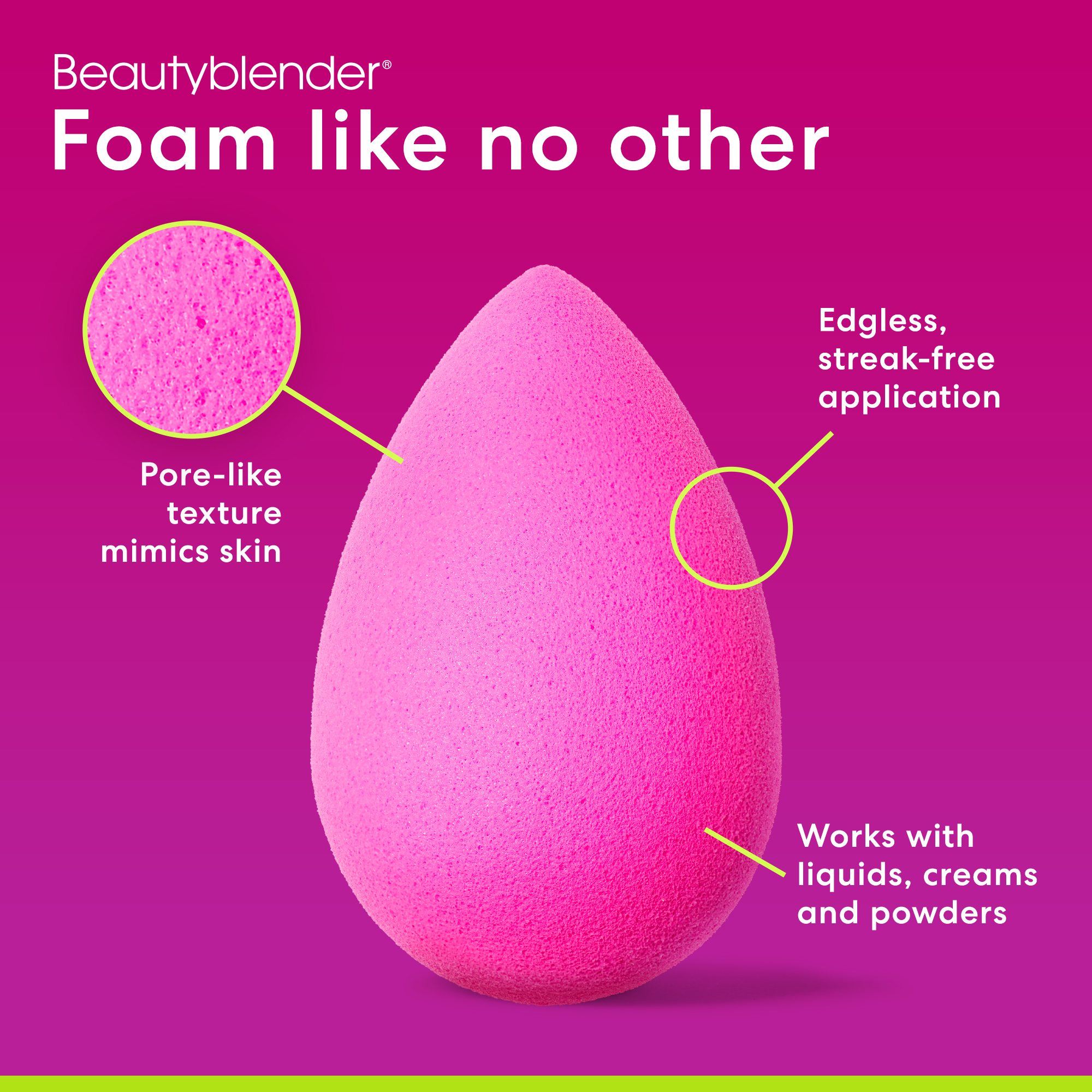 Beautyblender The Original Beauty Blender Space NK
