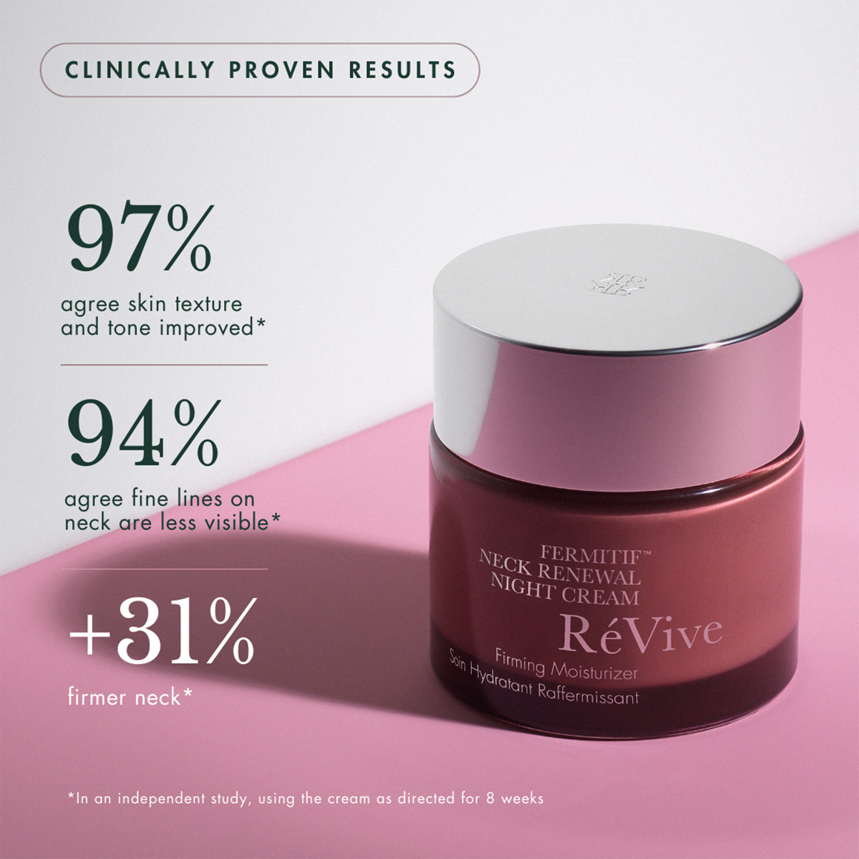 Révive Fermitif Night Neck Renewal Night Cream Firming