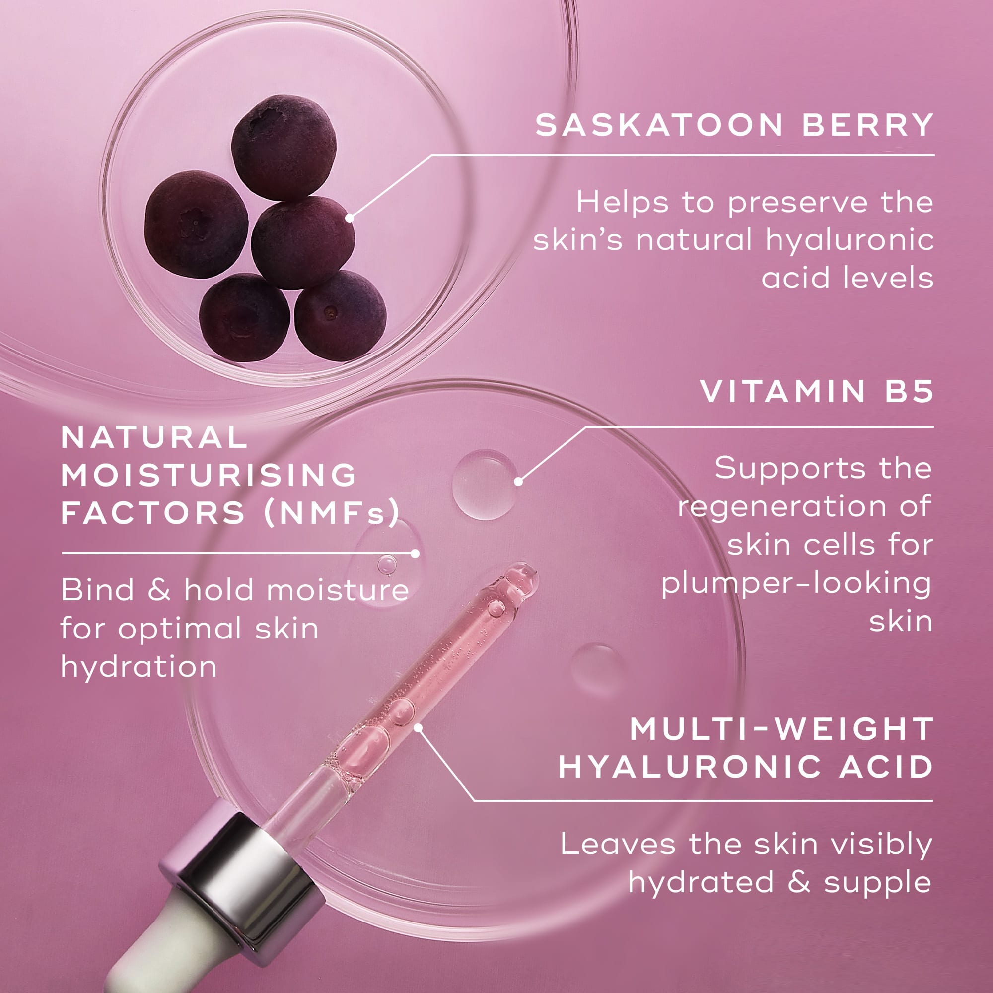 Medik8 Hydr8 B5 Intense | Space NK