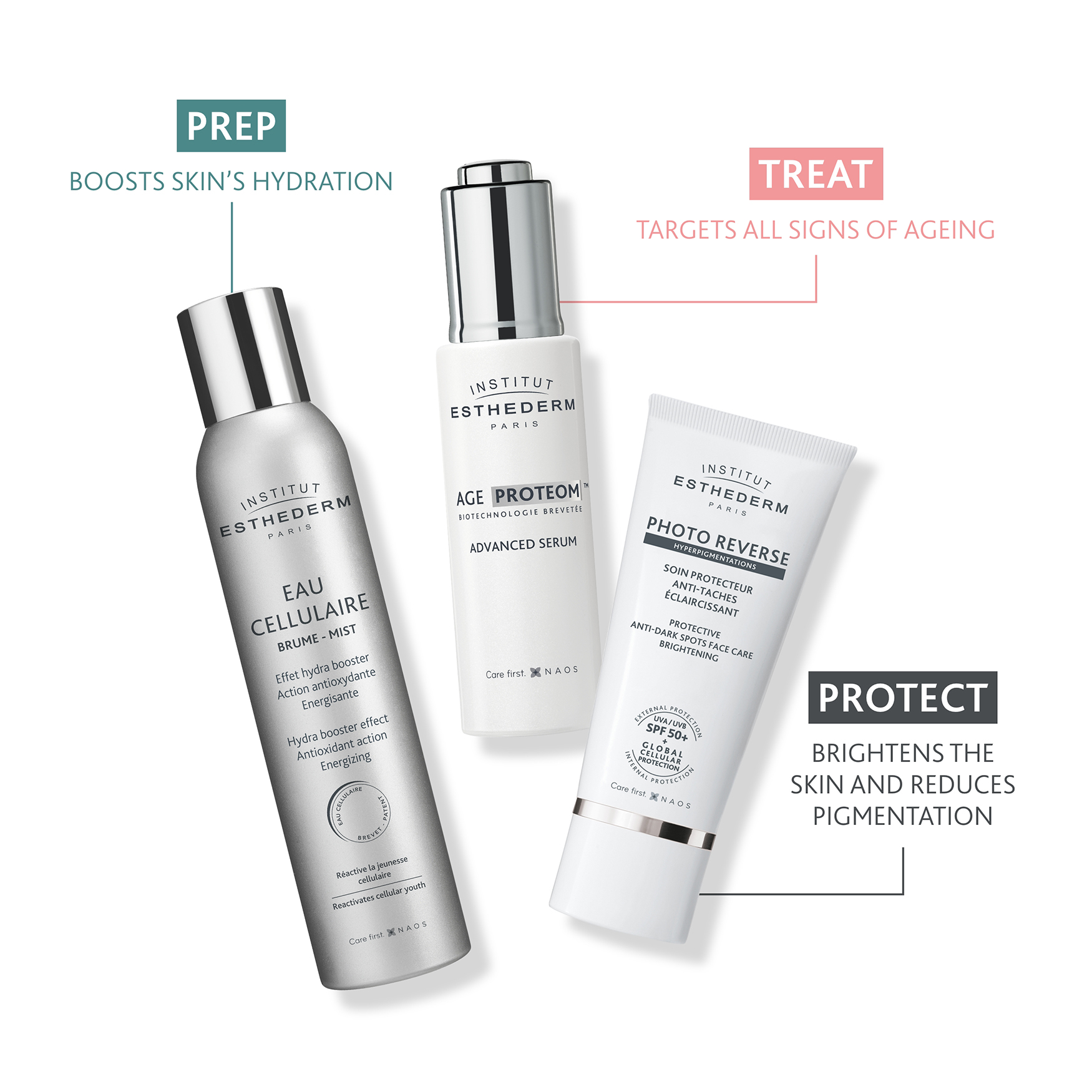 Institut Esthederm Photo Reverse | Space NK