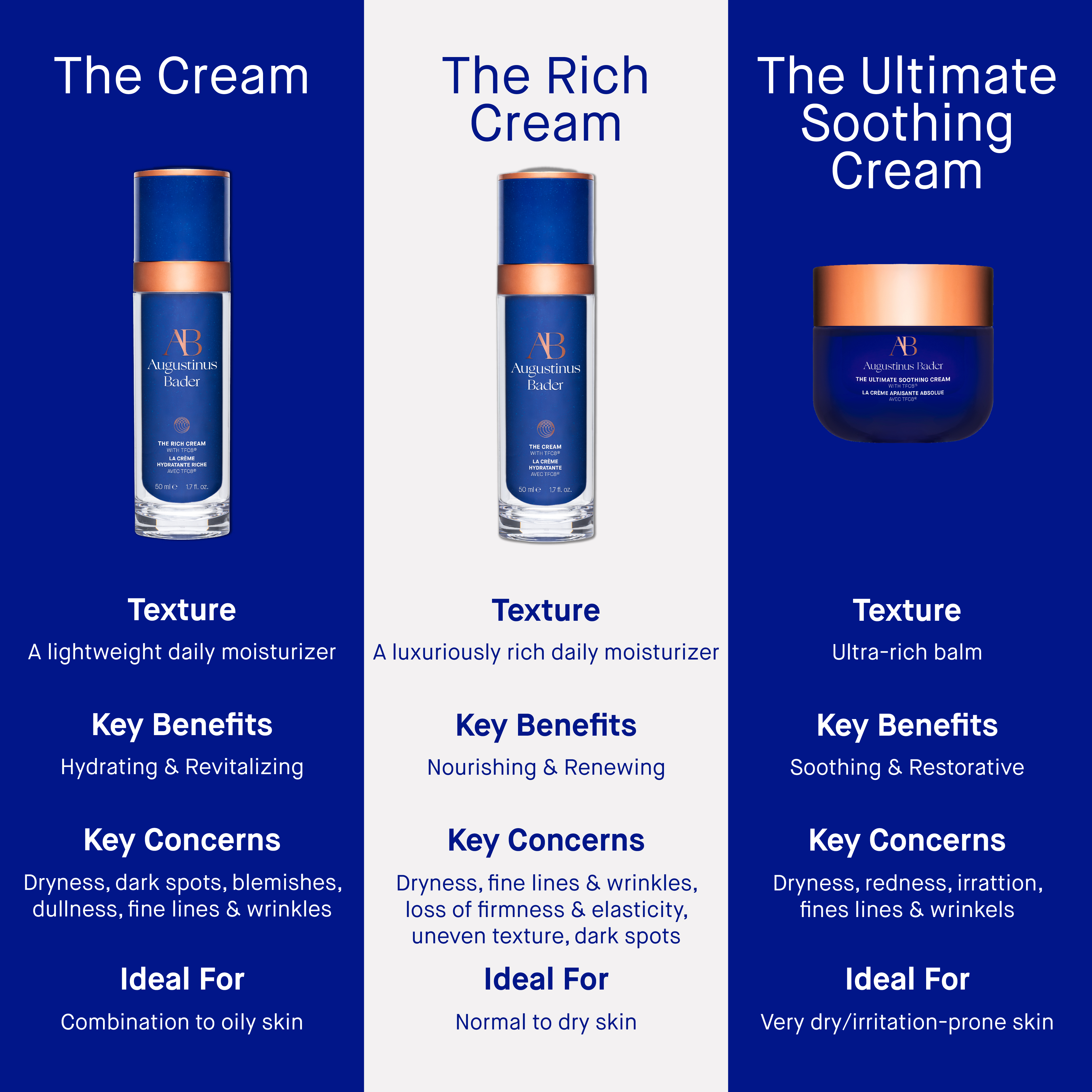 Augustinus Bader The Ultimate Soothing Cream | Space NK