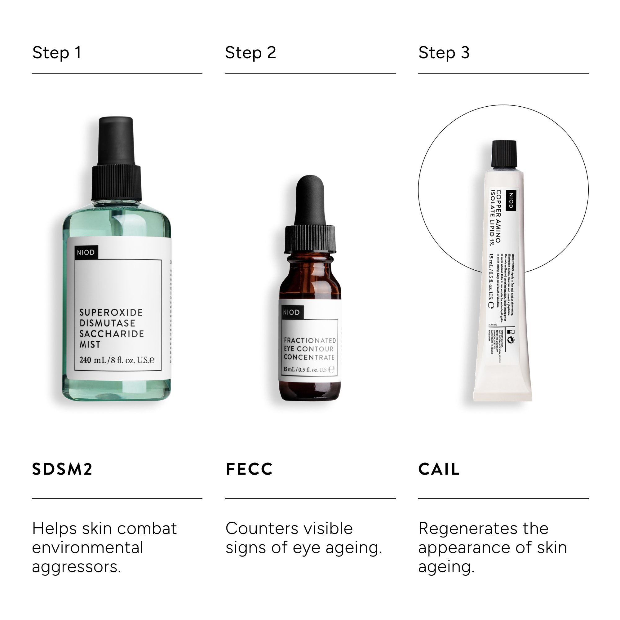 niod ghk cu serum Optimize Your Skin with GHK-Cu Products use serum is enriched with a naturally derived copper complex with several key functions that support skin barrier health and appearance Niod Copper Amino Isolate Lipid