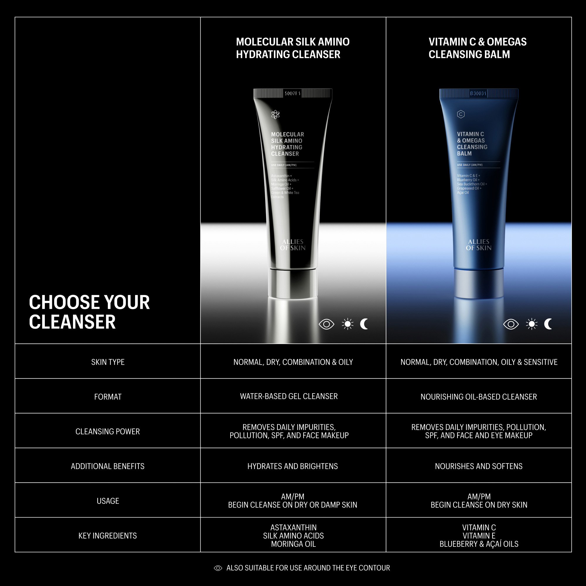 Allies of Skin Molecular Silk Amino Hydrating Cleanser | Space NK
