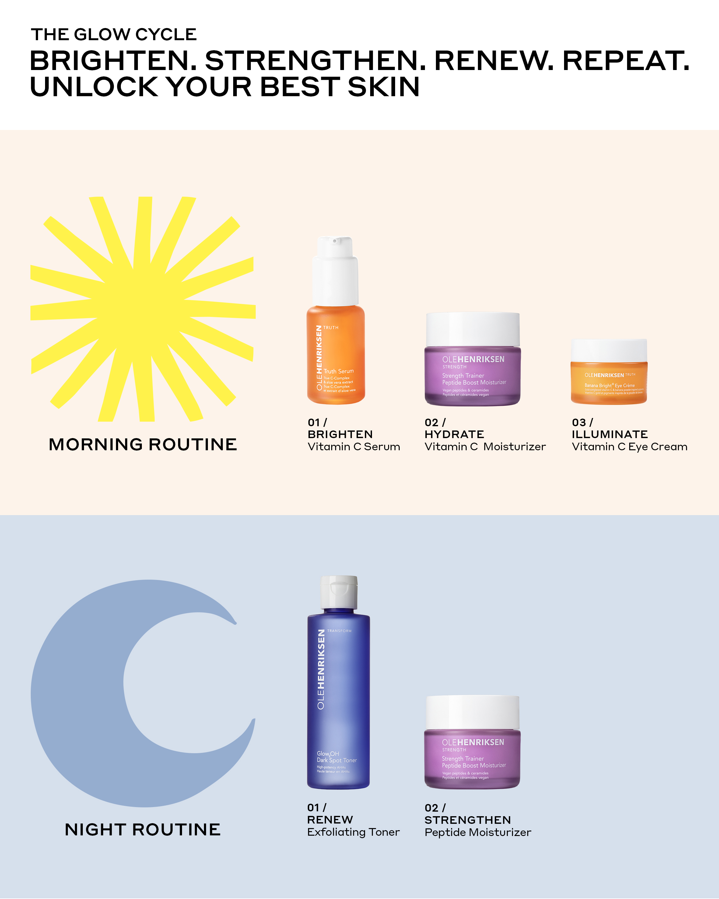 Ole Henriksen Truth Serum | Space NK