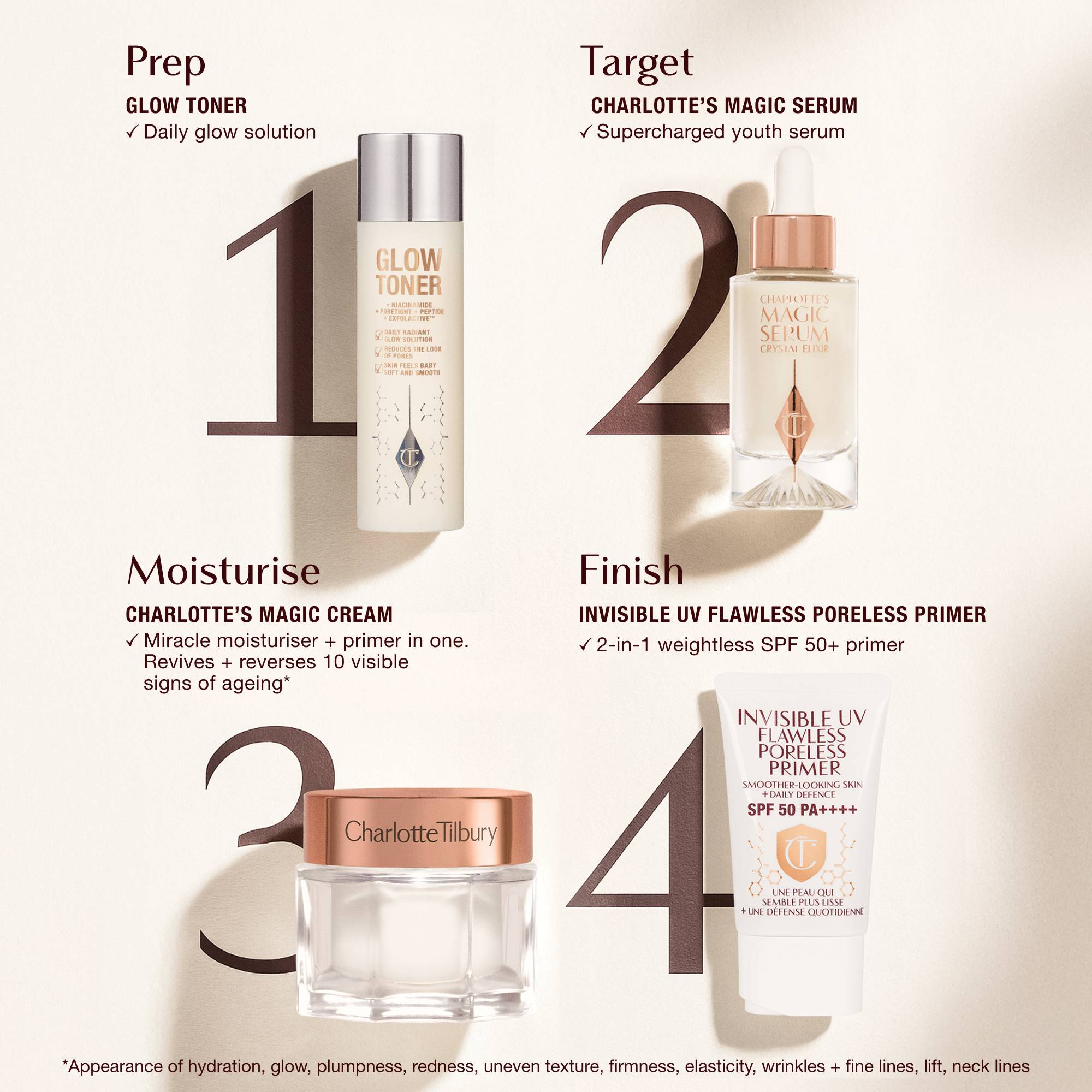 Charlotte Tilbury Magic Cream | Space NK