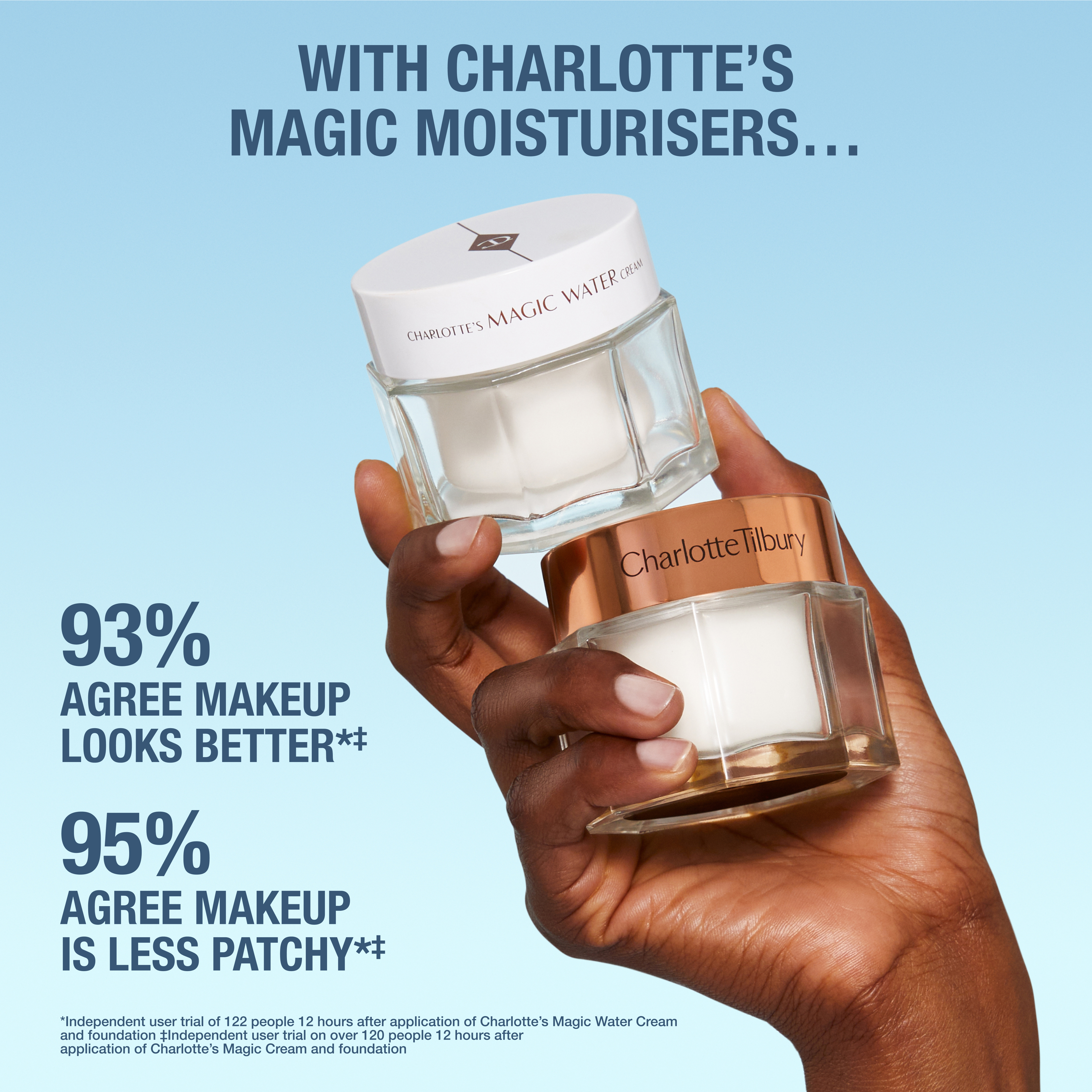 Charlote Tilbury Charlotte's Magic Water Cream | Space NK