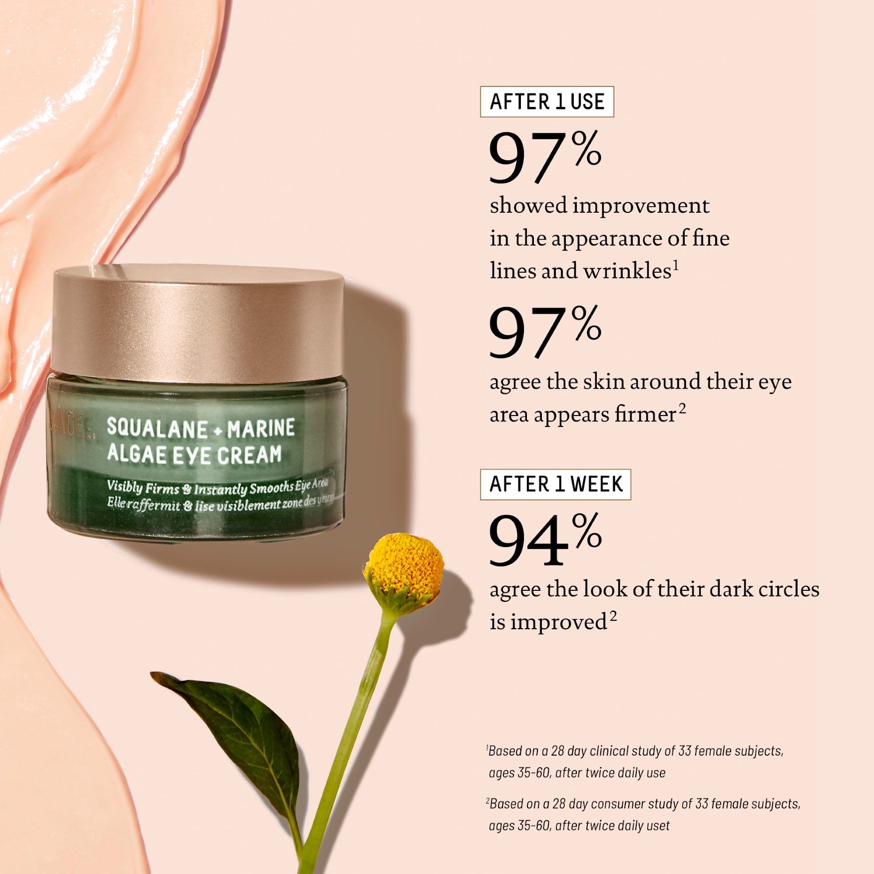 Biossance eye hot sale cream