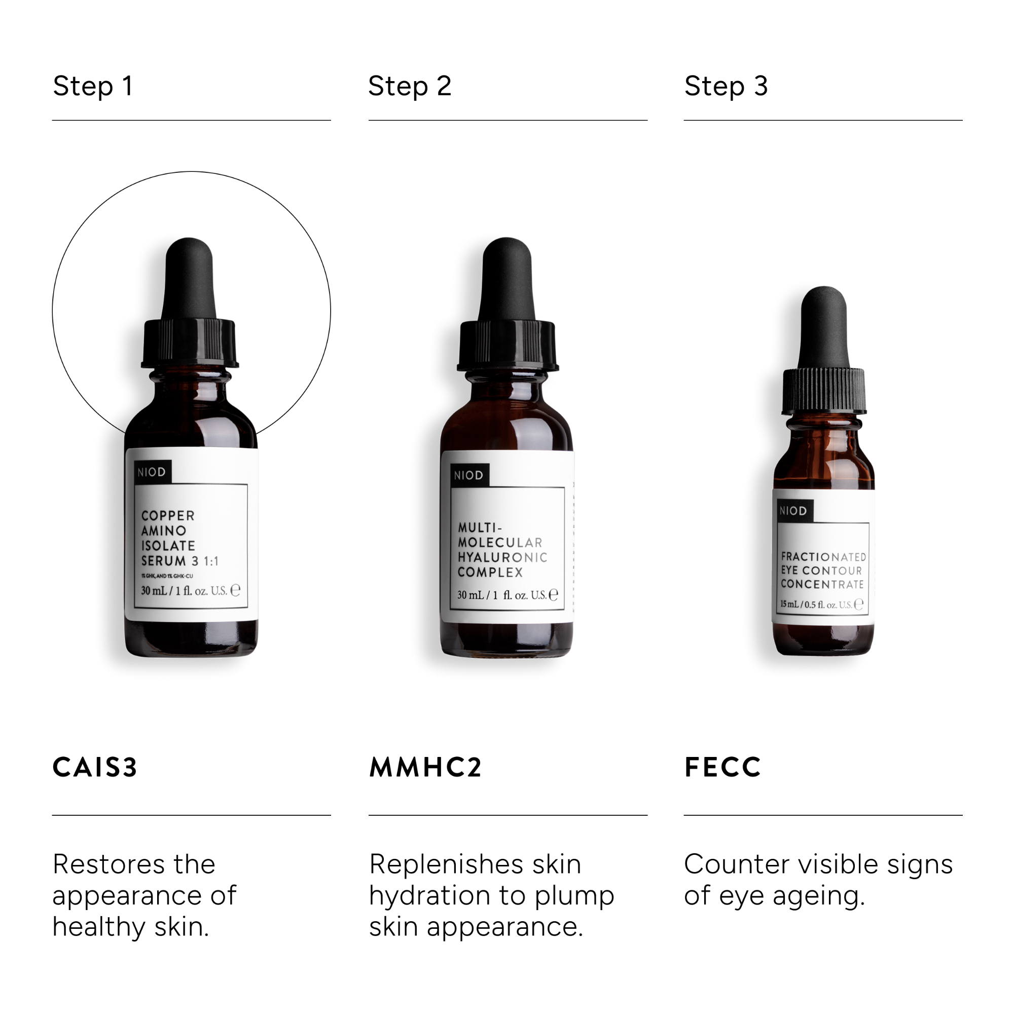 Niod Copper Amino Isolate Serum 3 1:1