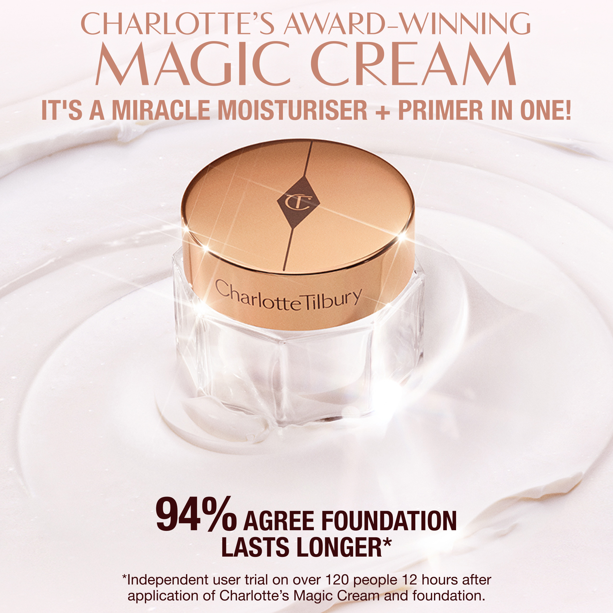 Magic Cream Anti-Aging Moisturizer with Hyaluronic Acid