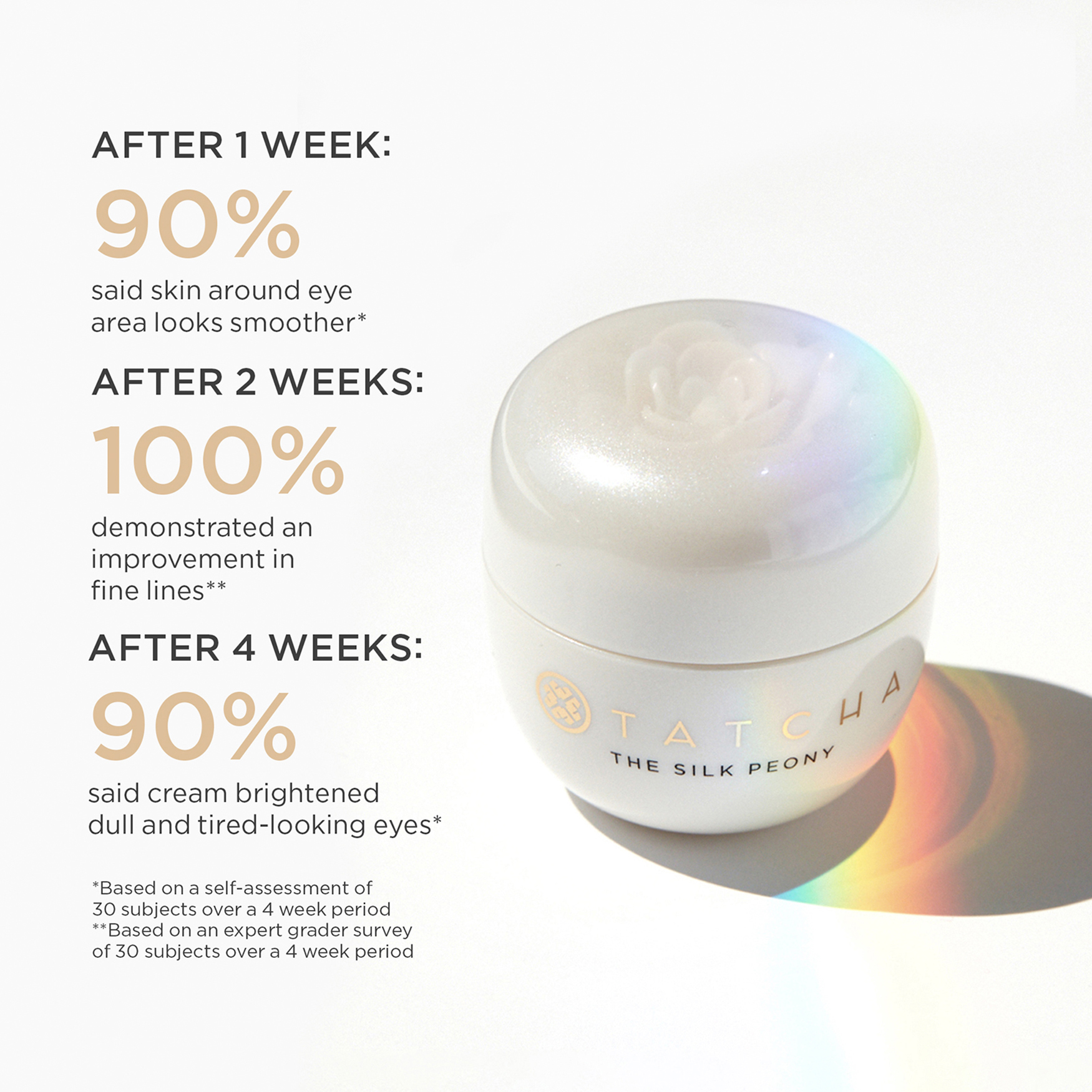 Tatcha outlet eye cream