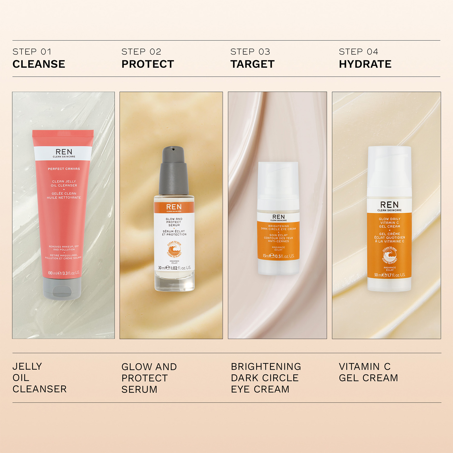 フェイスクリーム REN Customer reviews for REN Skincare Clean Skincare Global