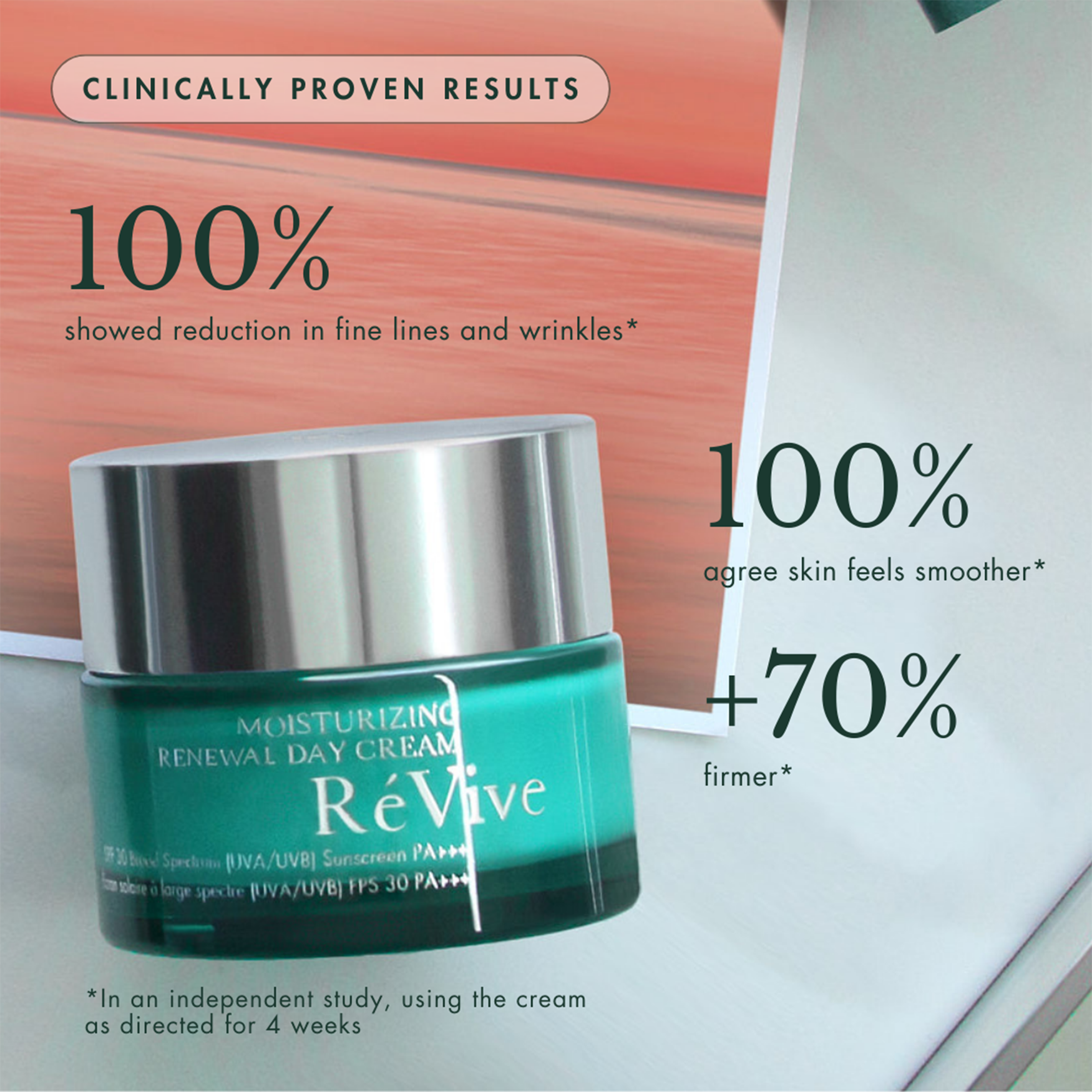 Révive Moisturizing Renewal Day Cream SPF 30 Broad Spectrum