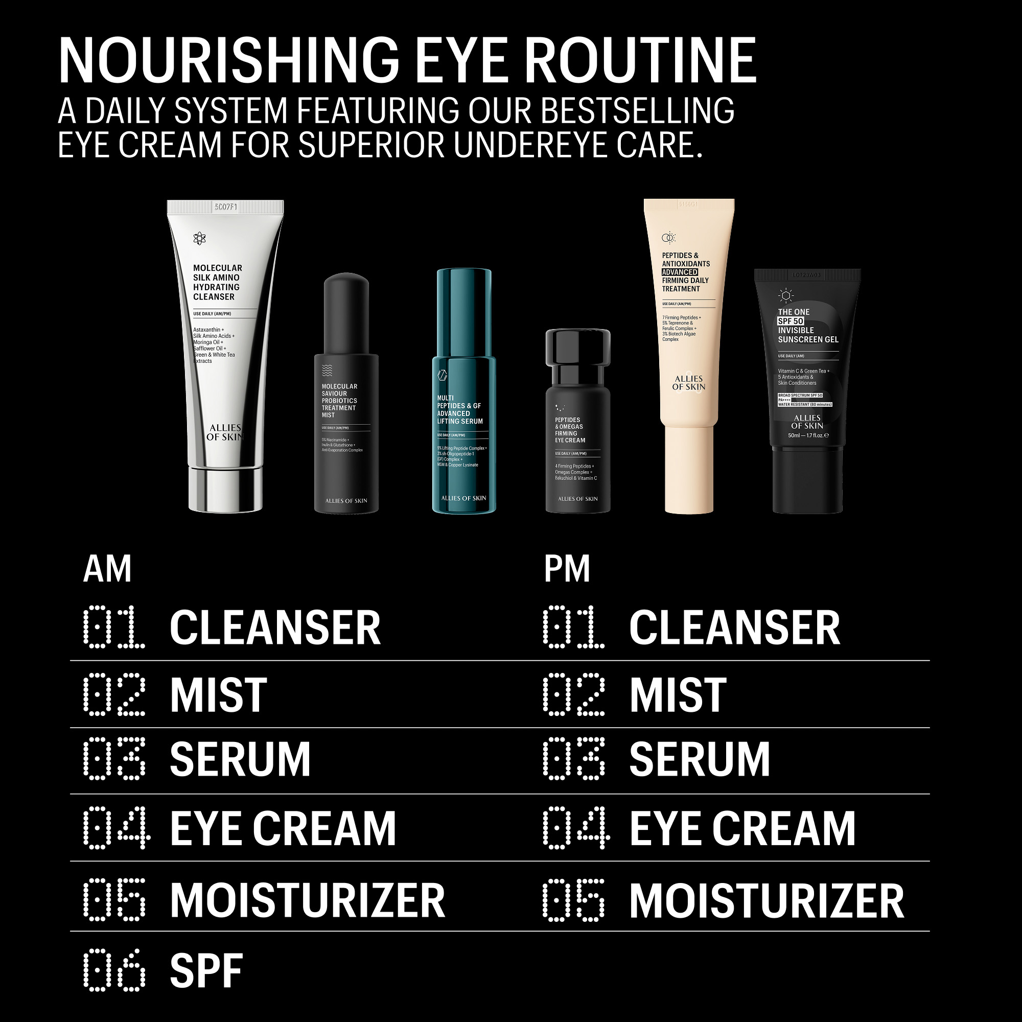 Allies of Skin Peptides & Omega Eye Cream | Space NK