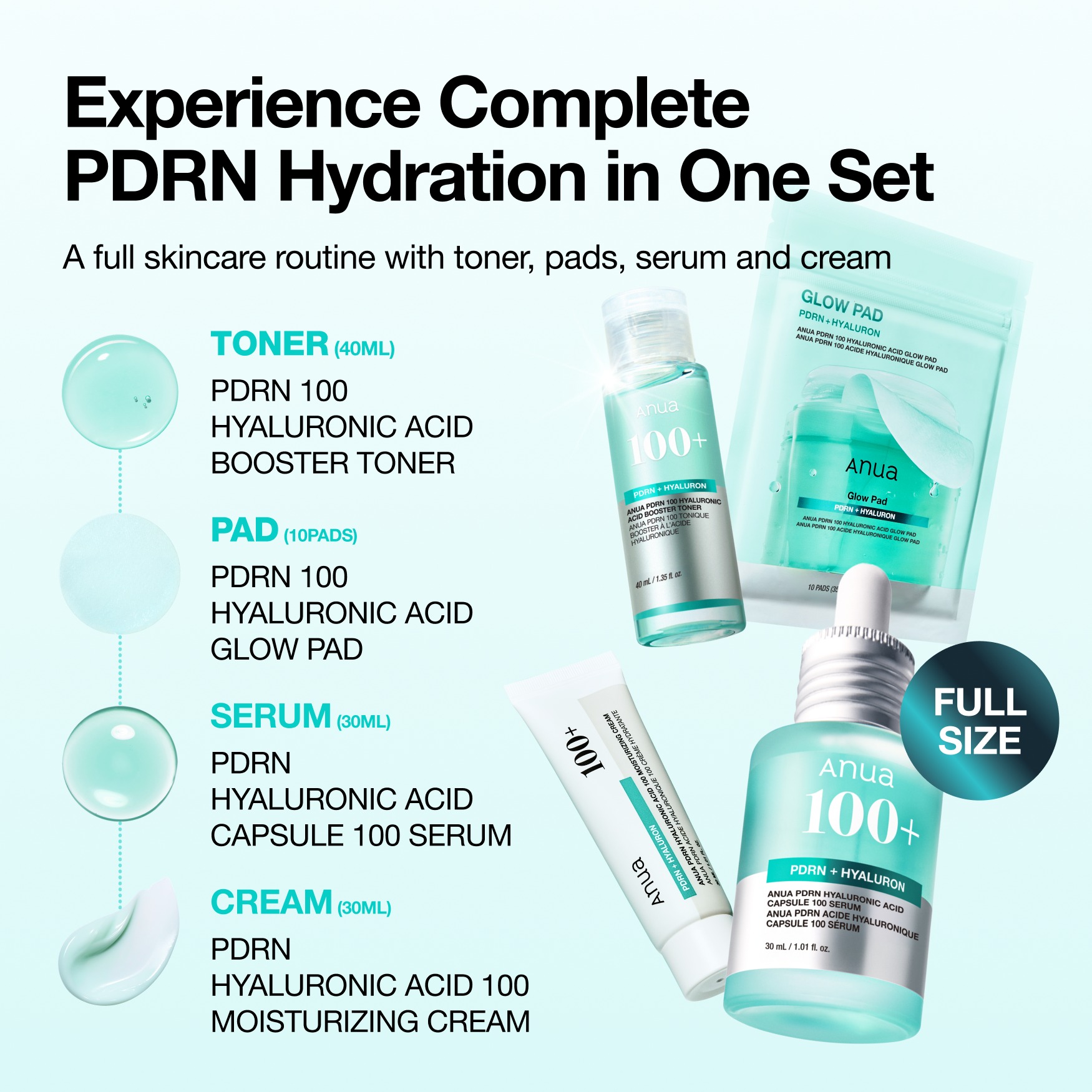 Anua PDRN Discovery Set | Space NK