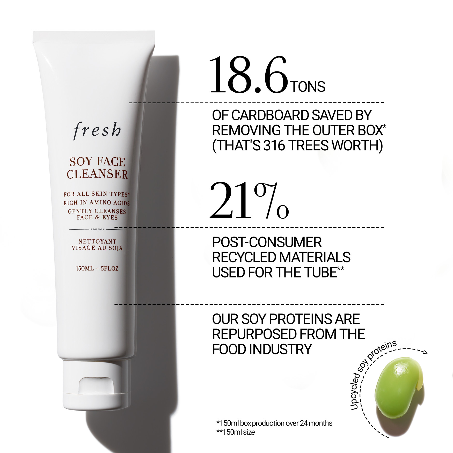 Soy fresh face cleanser deals