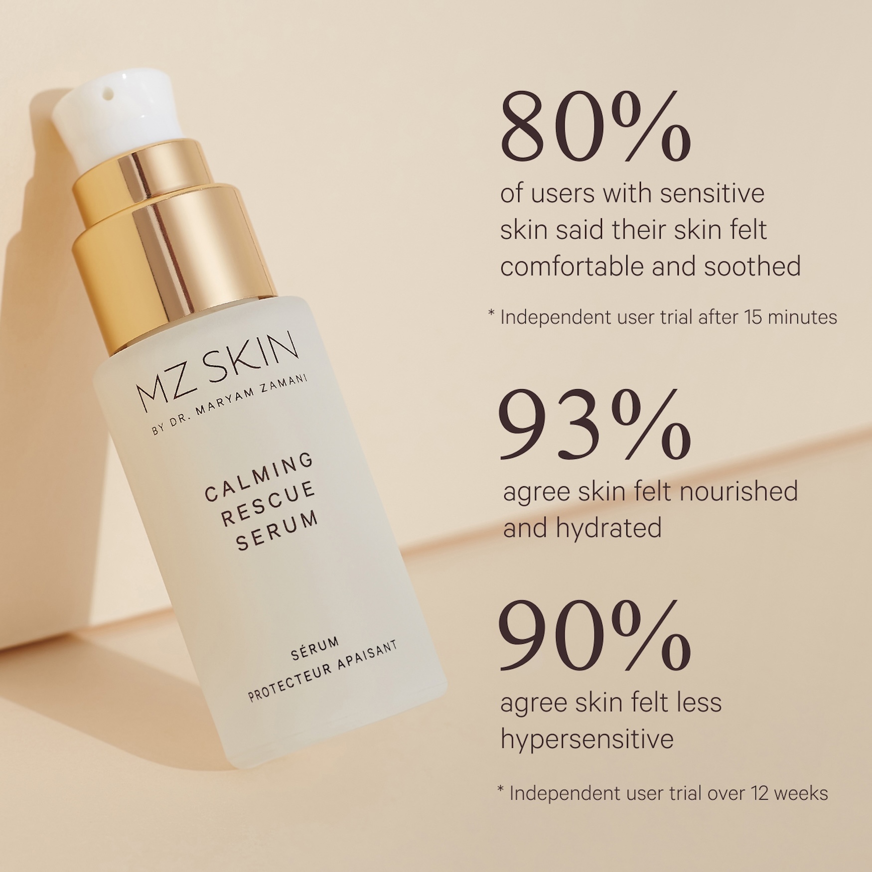 Skinfuse Rescue Calming Complex MZ SKIN Calming Rescue Serum | King's Cross