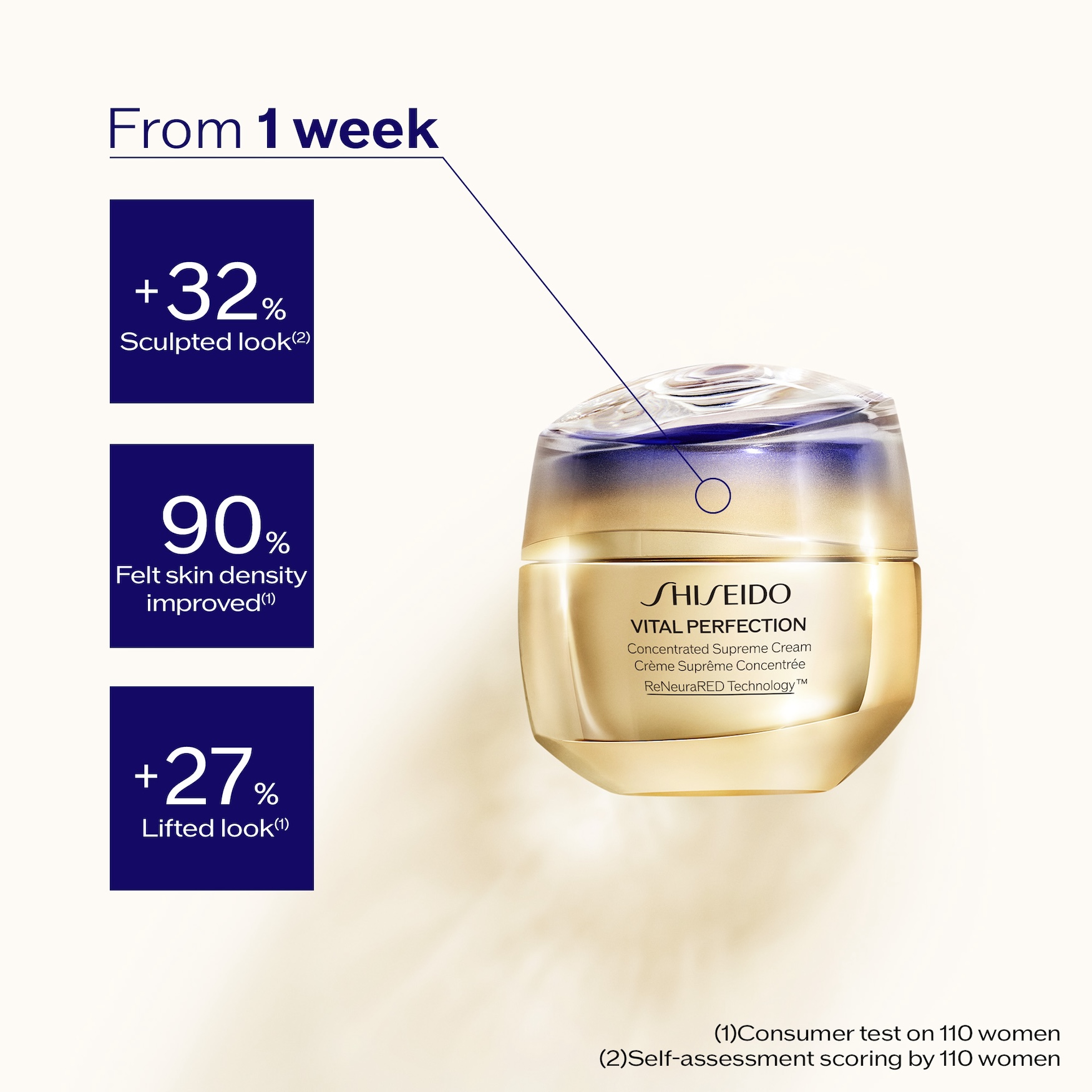 新品 オンラインアウトレット SHISEIDO VITAL PERFECTION 50g フェイス