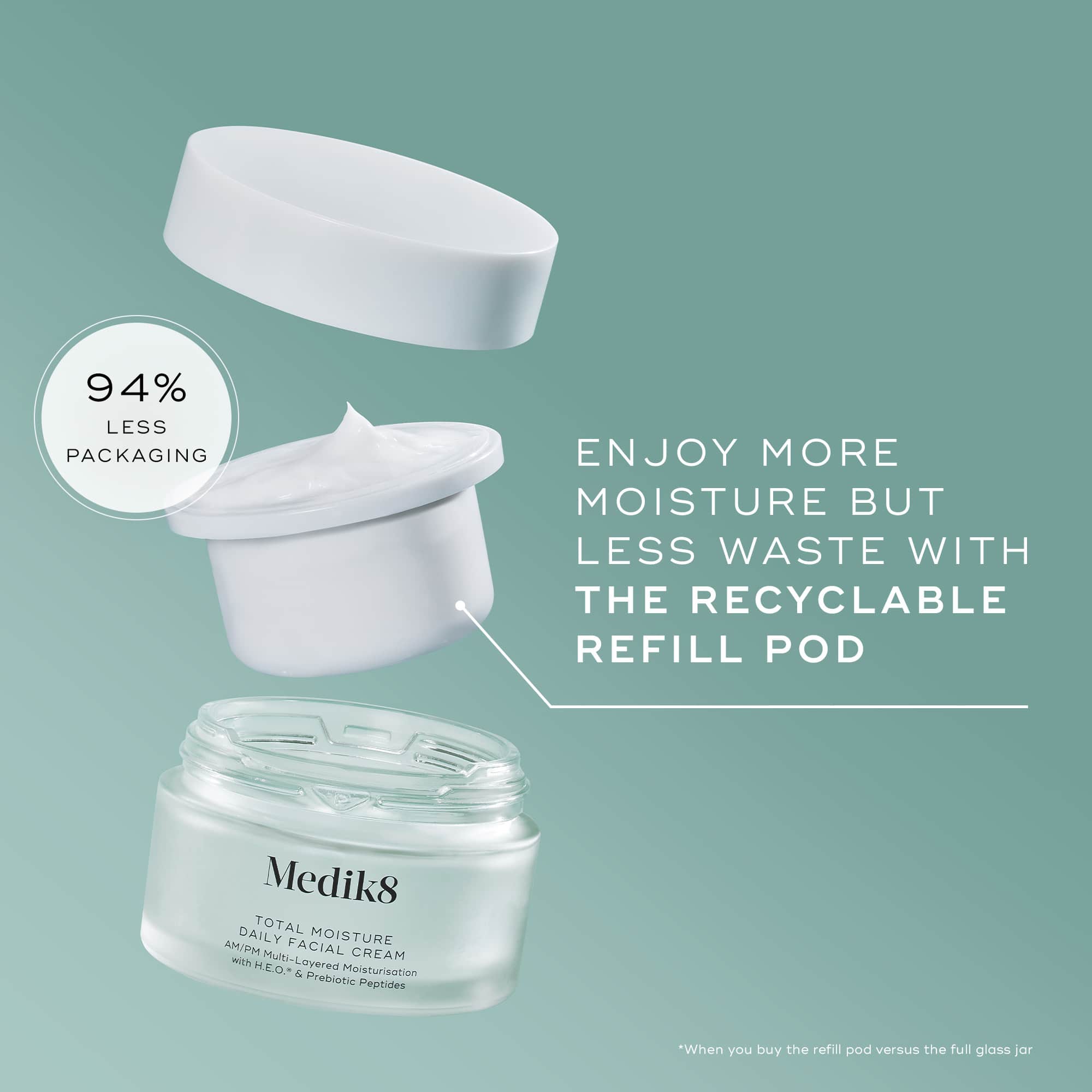 Medik8 Total Moisture Daily Facial Cream | Space NK