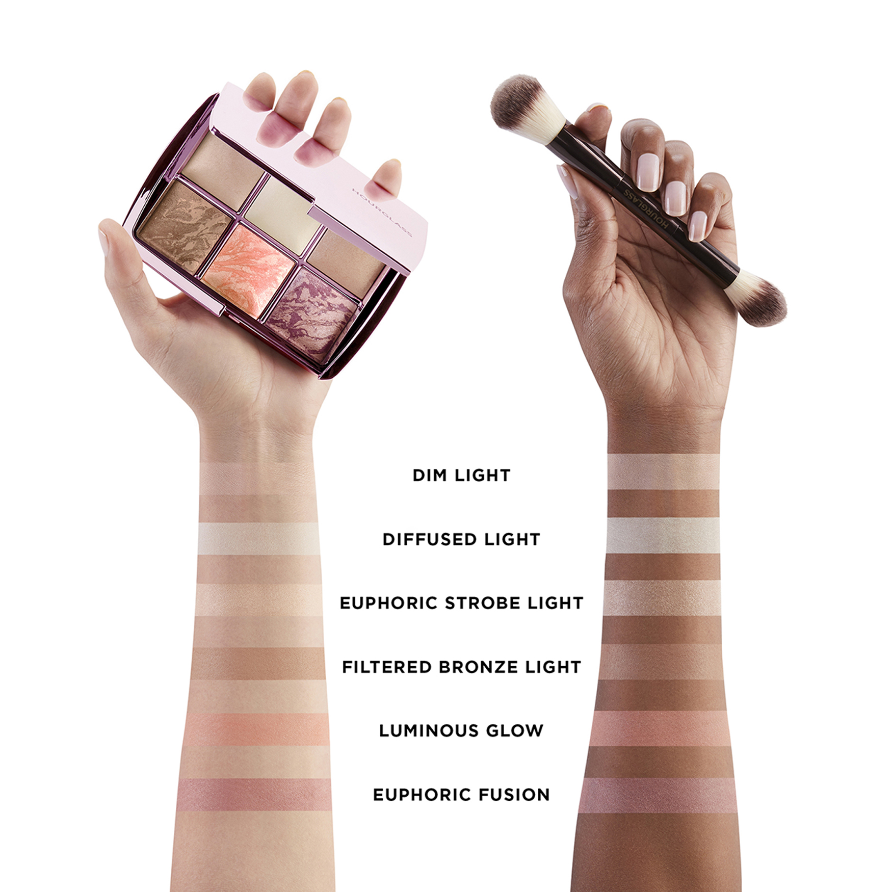 Hourglass Ambient Lighting Edit Volume 4 Palette | Review