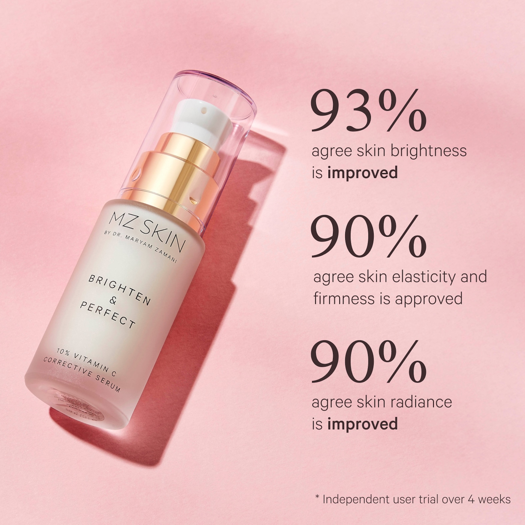 MZ SKIN Brighten & Perfect 10% Vitamin C Corrective Serum | Space NK