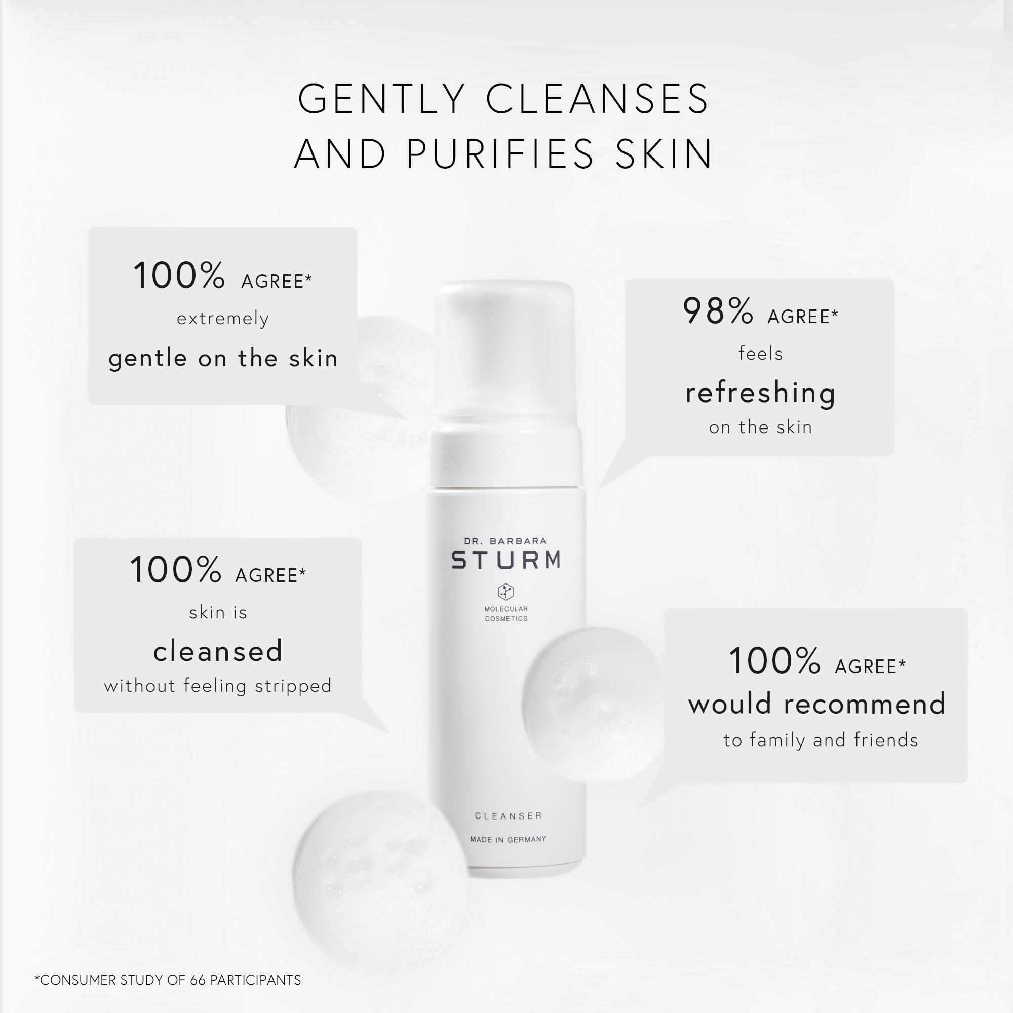 Dr. Barbara Sturm Cleanser | Space NK