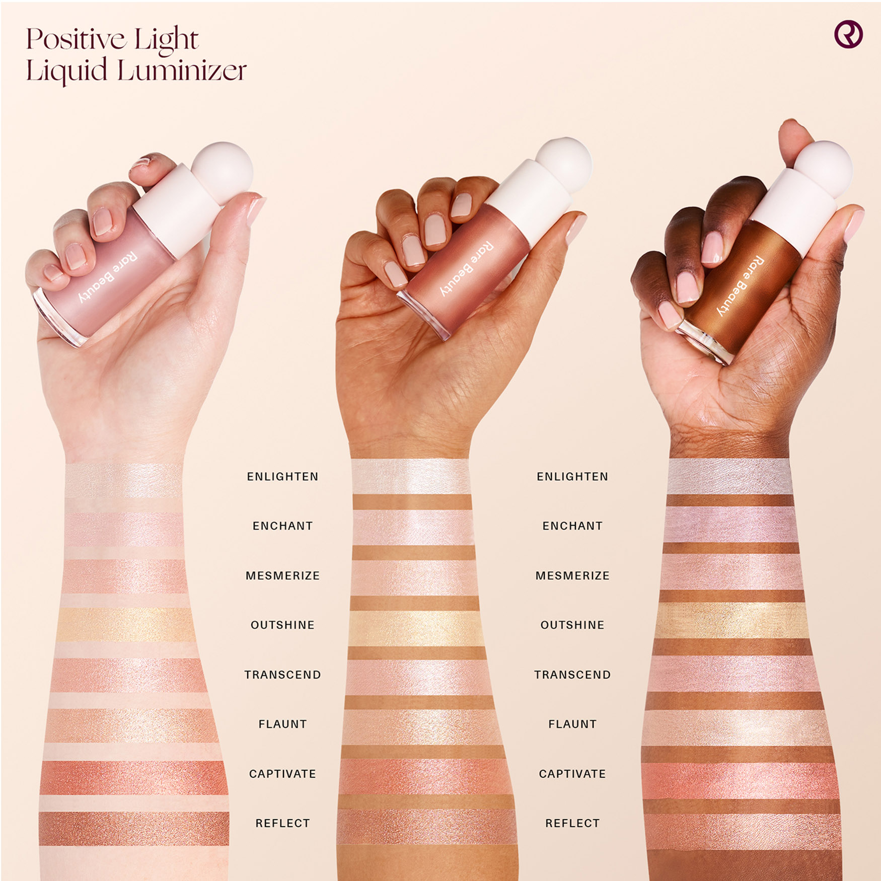 Rare Beauty luminizer & foundation 2点 Rare Beauty Dewy Glow Duo: Positive Light Liquid Luminizer and
