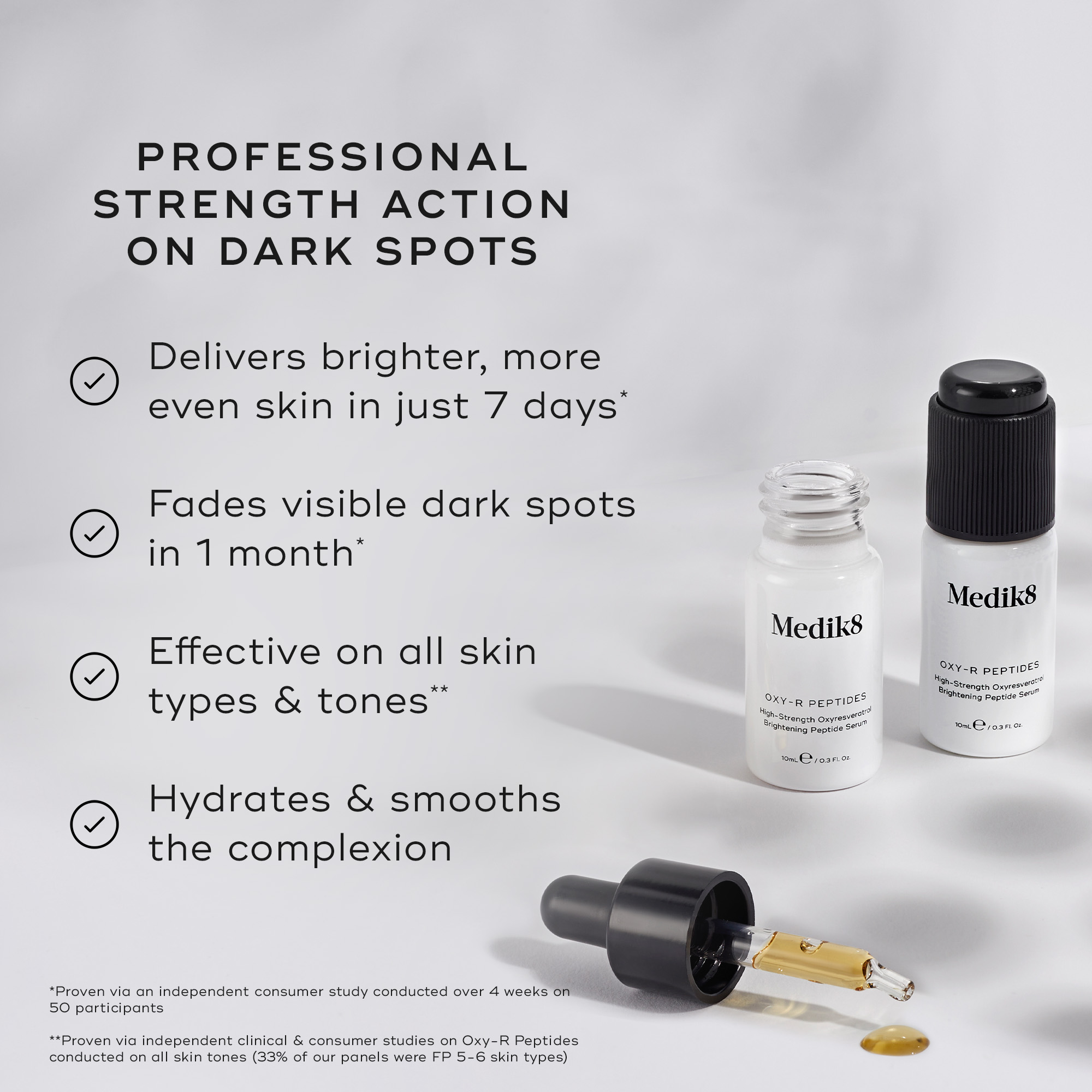 Medik8 Official | r-Retinoate® Day & Night Eye Serum