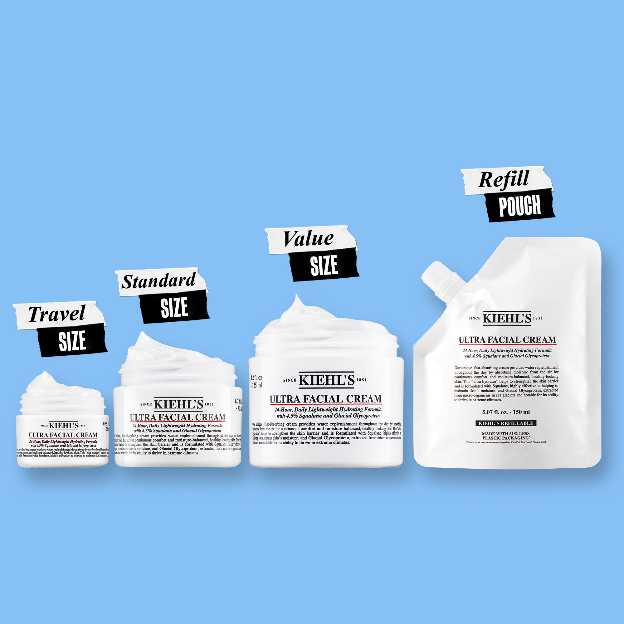 Kiehl's Ultra Facial Cream (Various Sizes) | Space NK
